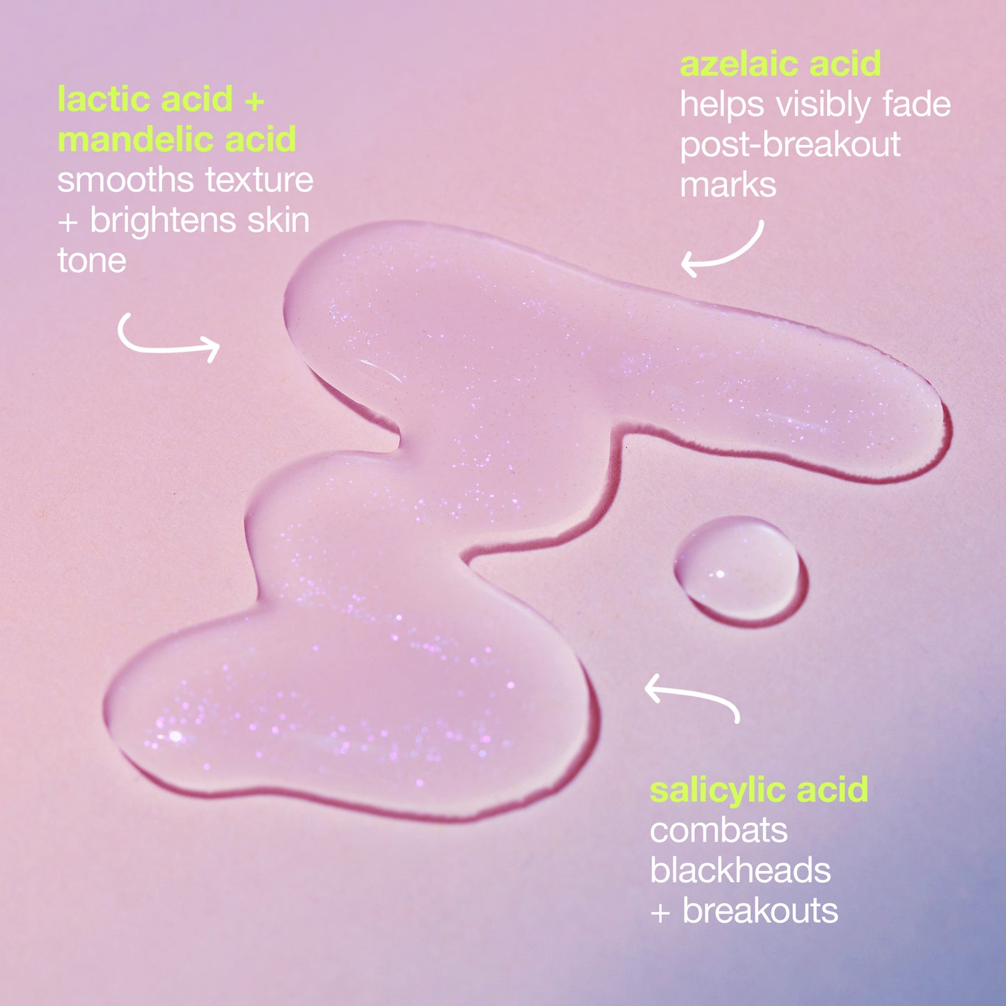 Breakout clearing liquid peel