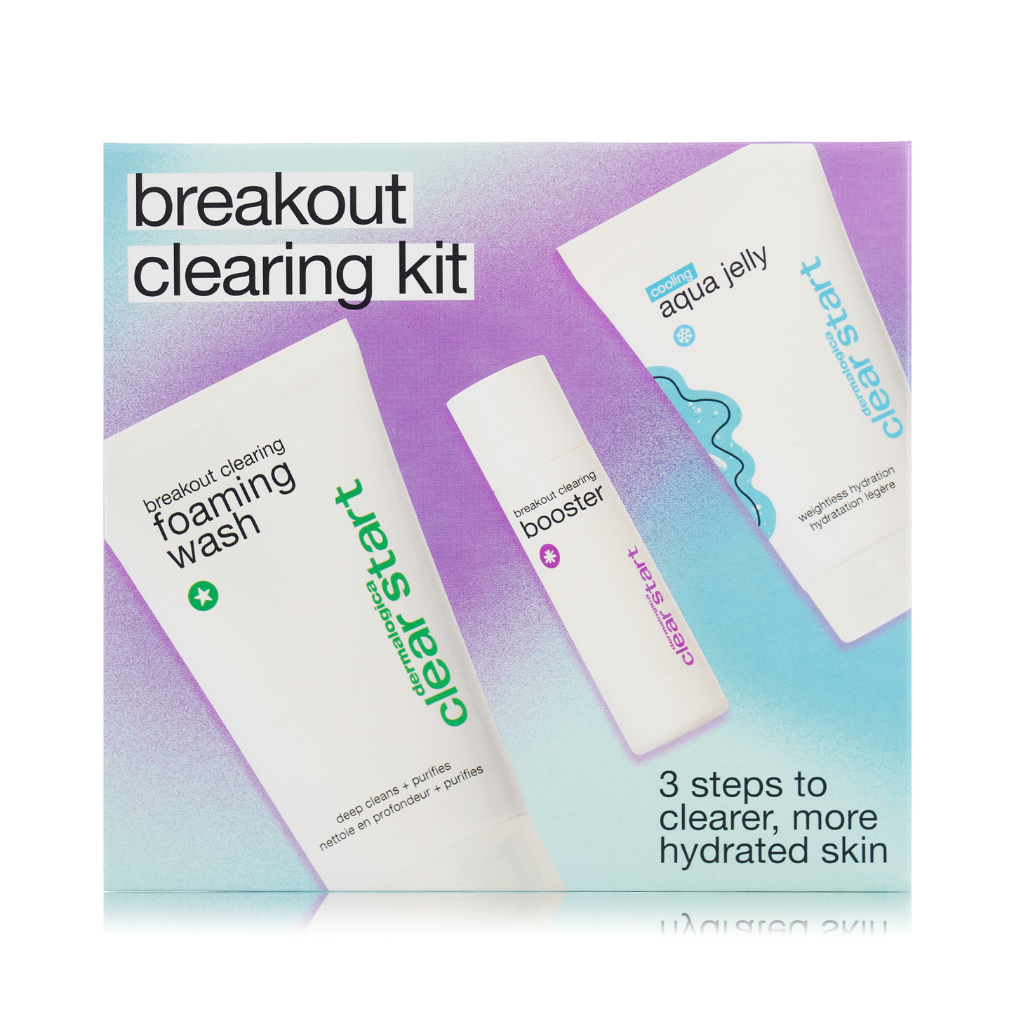 Breakout clearing kit