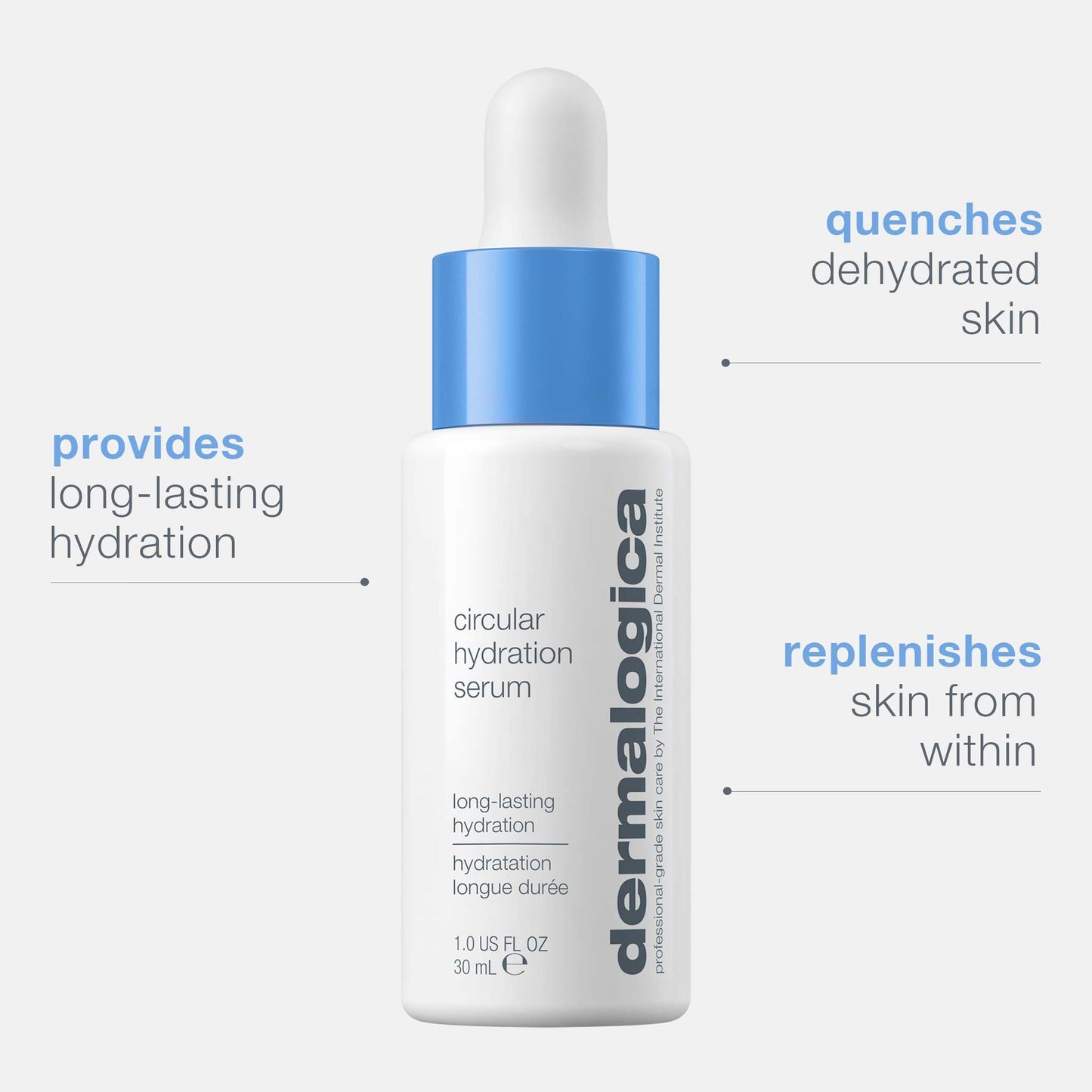 Circular hydration serum