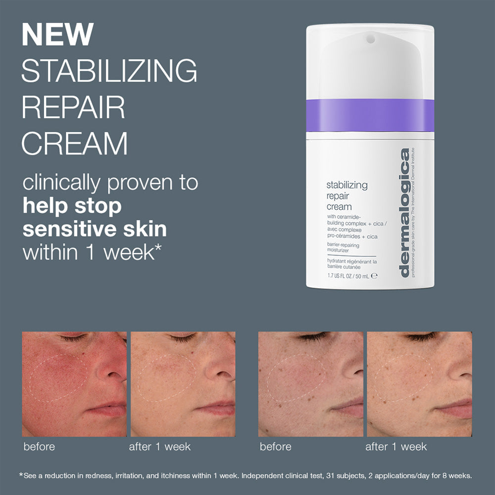 Stabilizing repair cream